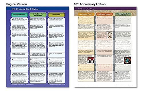 Rose Book of Bible Charts, Maps, and Time Lines Spiral-bound
