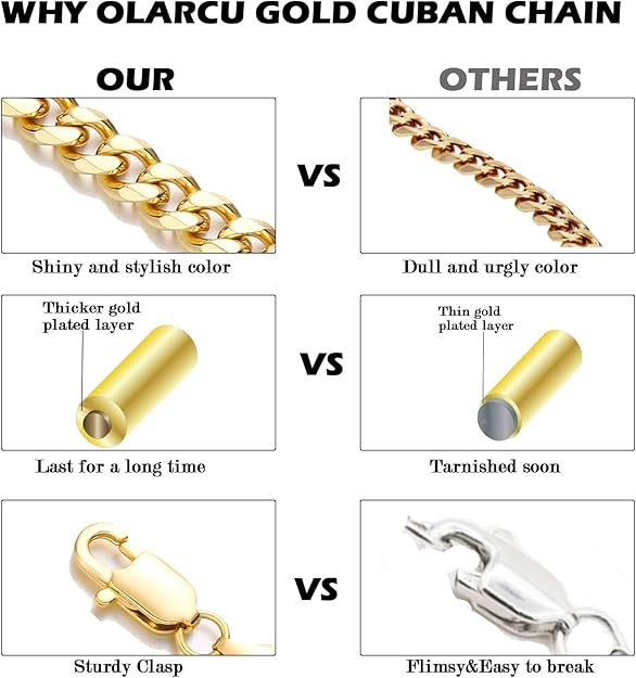 New! Cuban Link Chain for Men Stainless Steel Gold Chain Necklace GREAT PRICE! - BigGreenBear.com jewelry 19.99 USD Big Green Bear