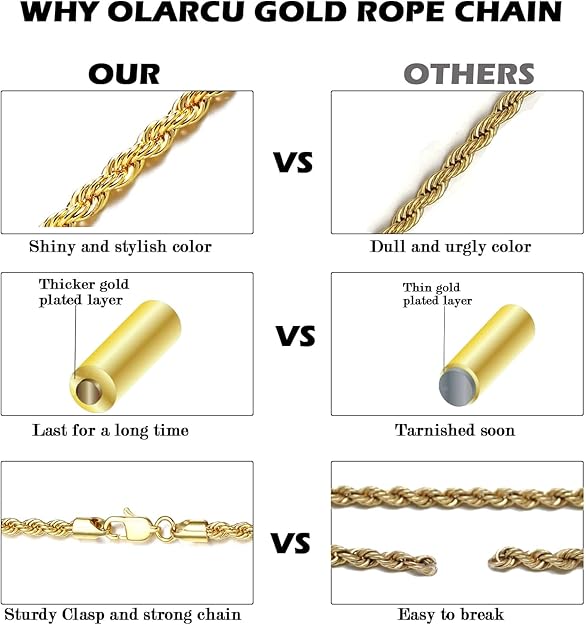 NEW! Men's 4mm 18K Real Gold Plated Stainless Steel Rope Chain Necklace Jewelry - BigGreenBear.com jewelry 9.99 USD Big Green Bear