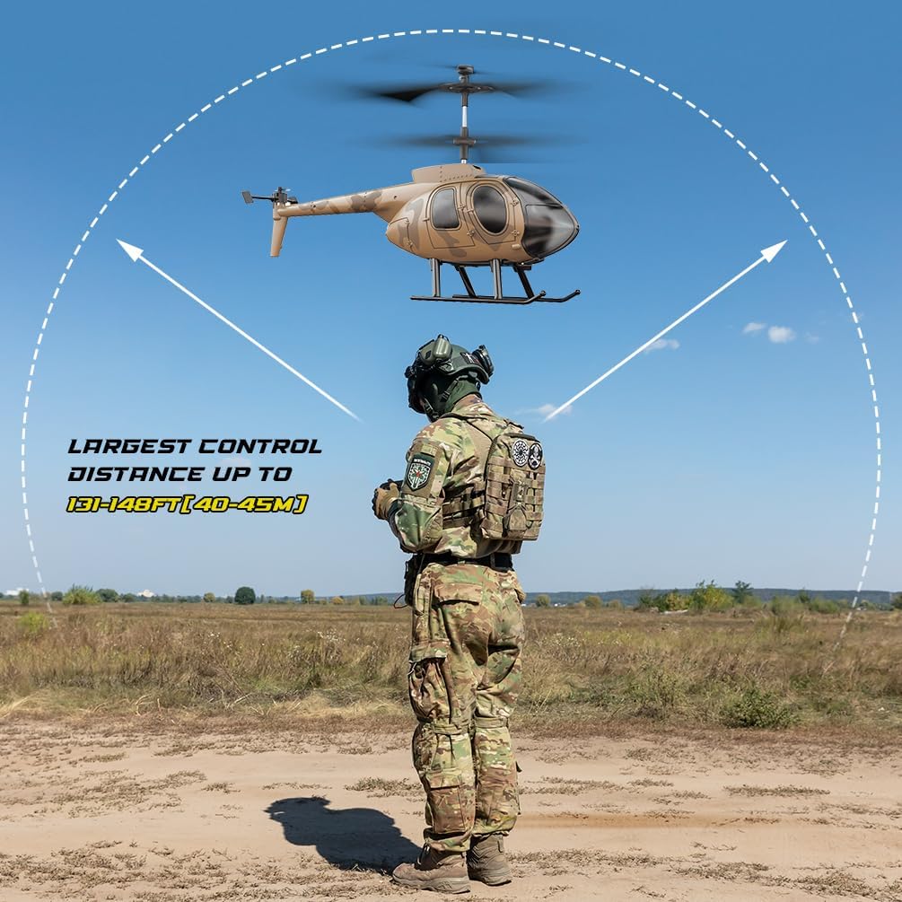 Remote Control Helicopter for Kids, Camouflage RC Helicopter, 2.4GHz Radio Controlled - BigGreenBear.com RC Airplane 29.99 USD Big Green Bear