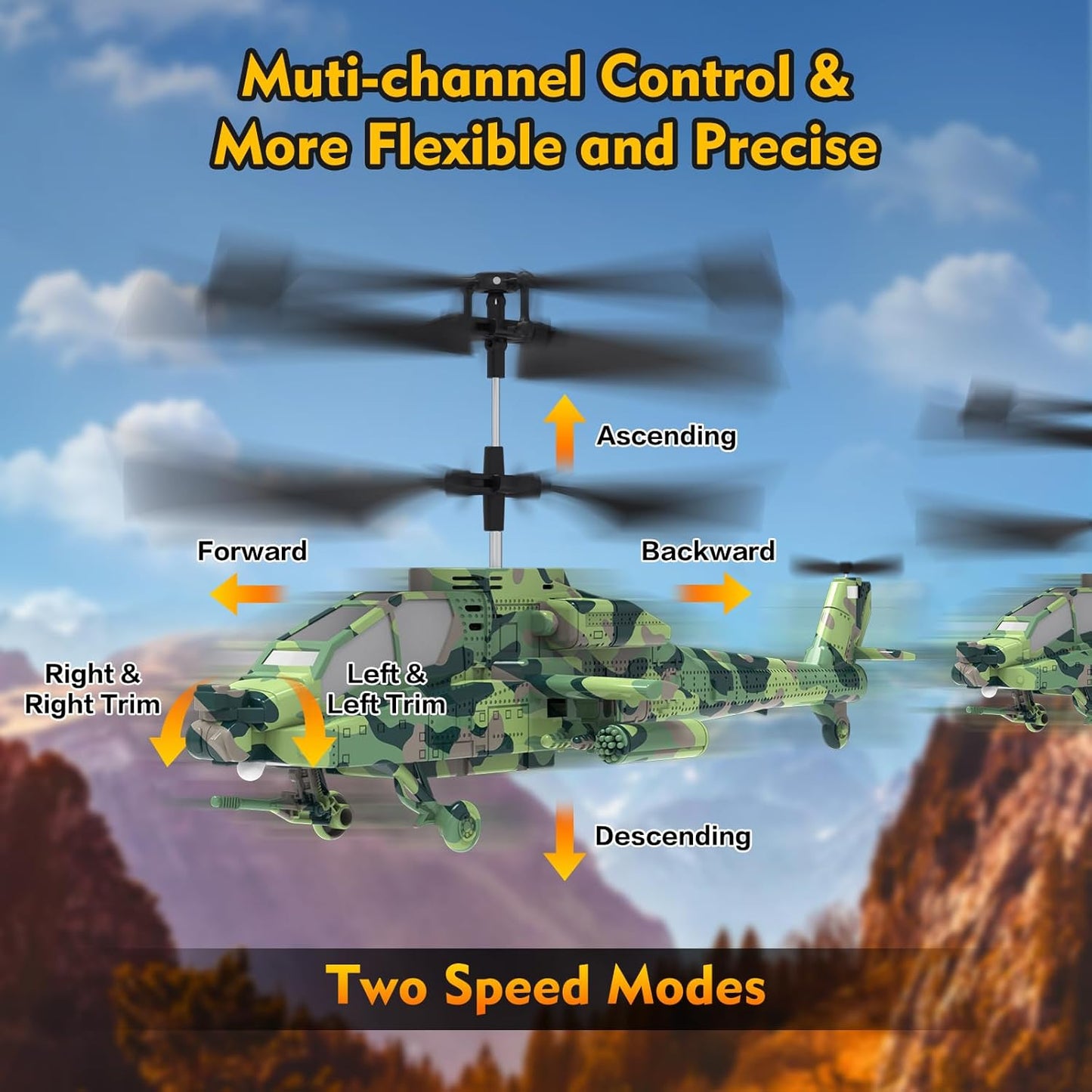 RC Helicopter, Remote Control Helicopter 40+ Min Flight Time