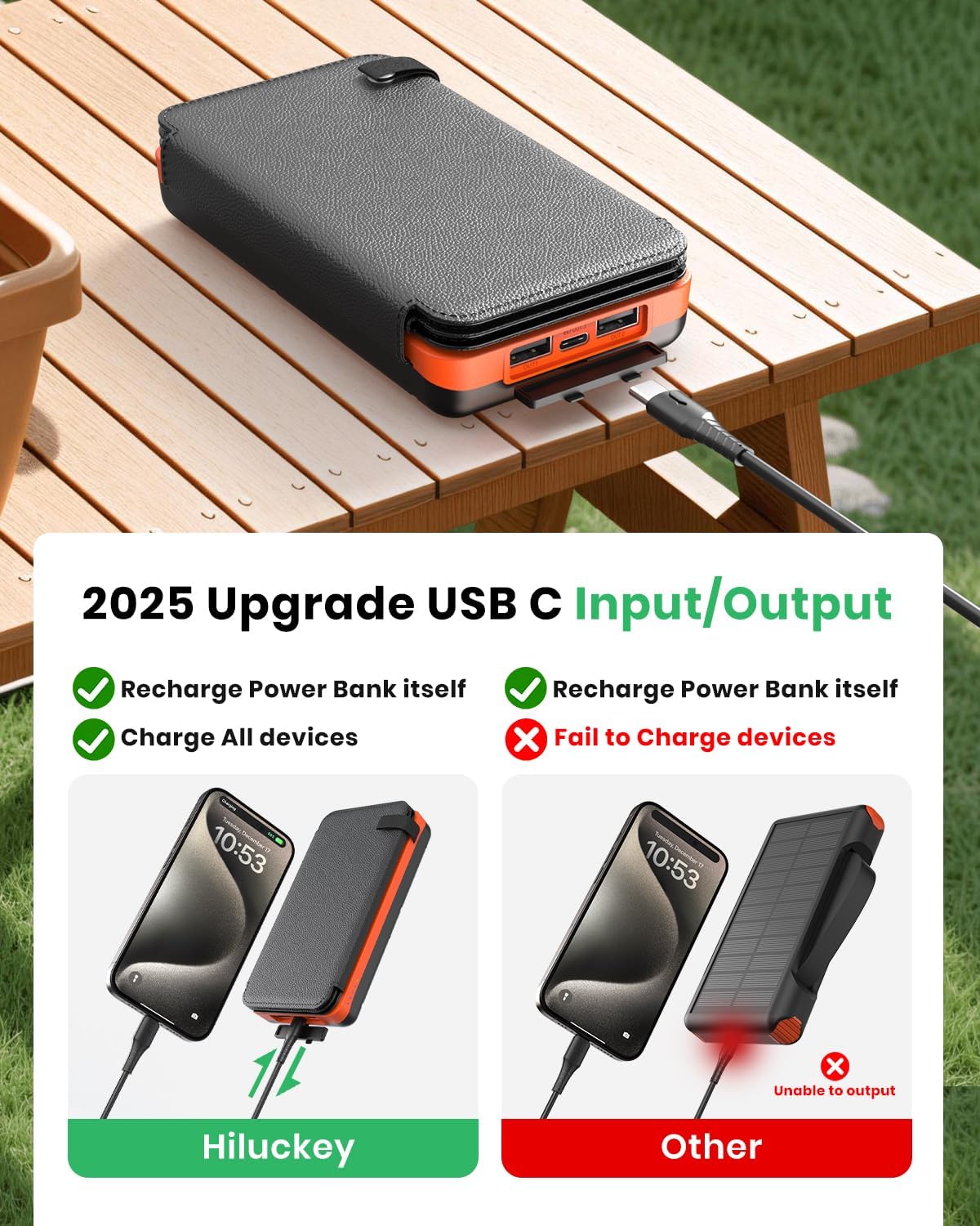 Solar Charger 25000mAh, Outdoor USB C Portable Power Bank with 4 Solar