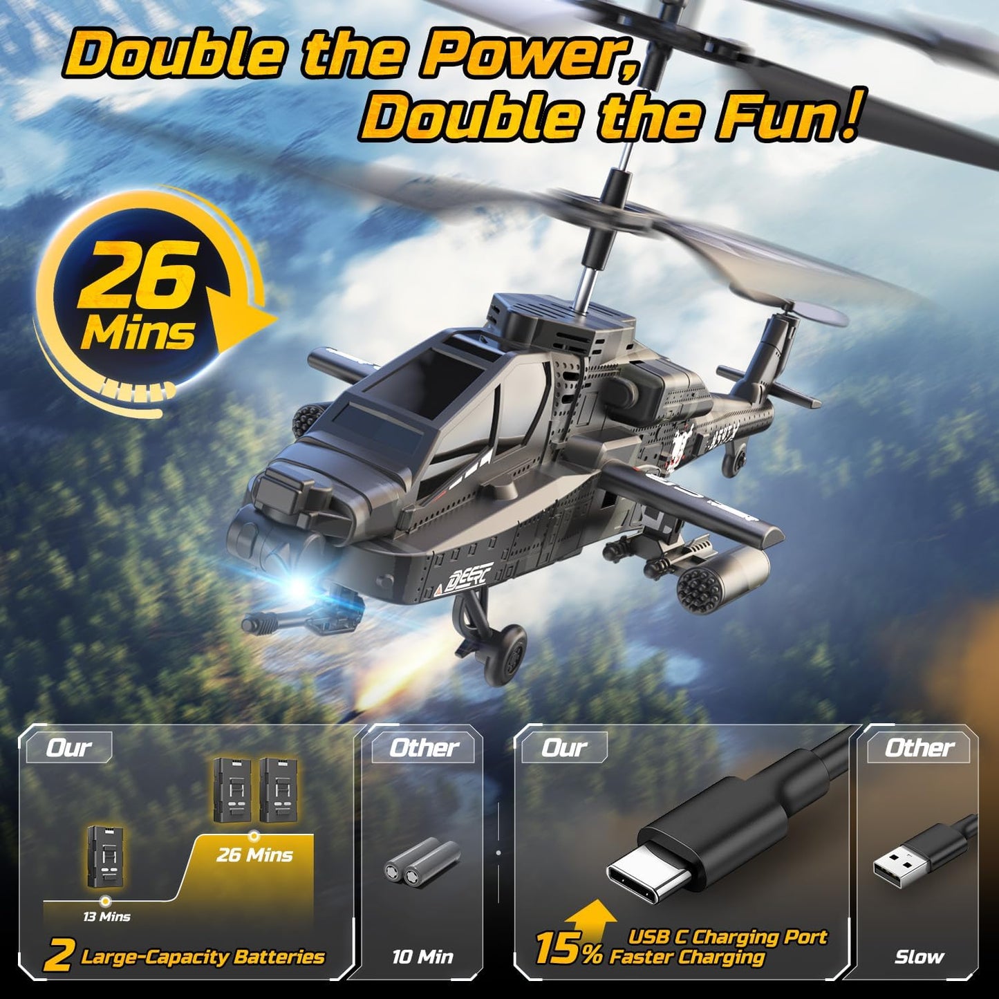 Apache RC Helicopter Military Remote Control Helicopter Toy with LED Lights, 2 Batteries & USB-C Charging - BigGreenBear.com RC Airplane 58.33 USD Big Green Bear