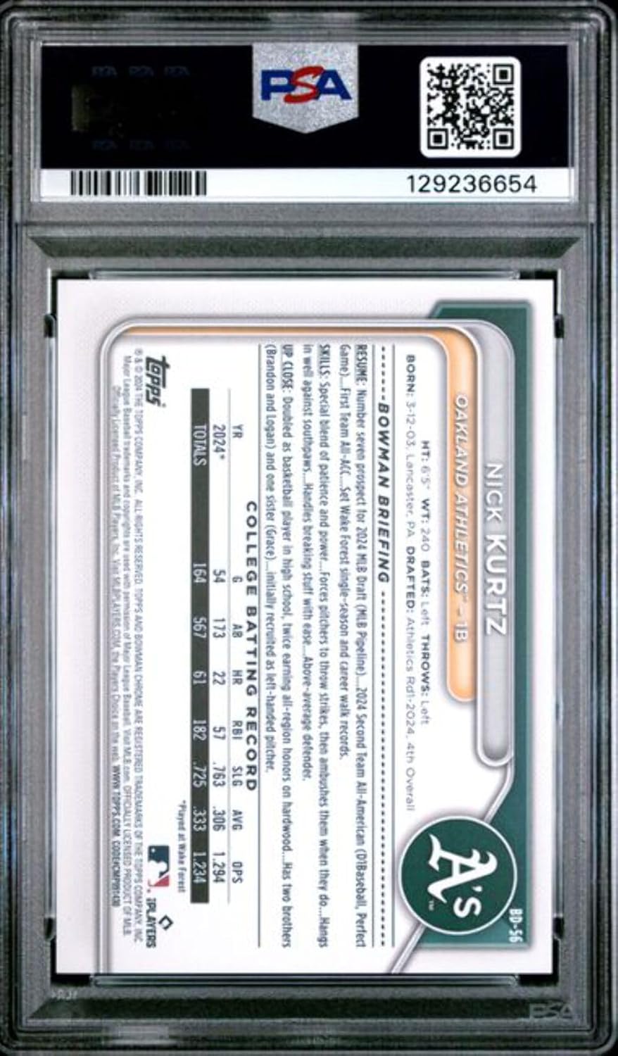 Nick Kurtz 2024 1st Bowman Draft #BD56 Rookie RC PSA 10 - BigGreenBear.com Baseball cards 129.00 USD Big Green Bear