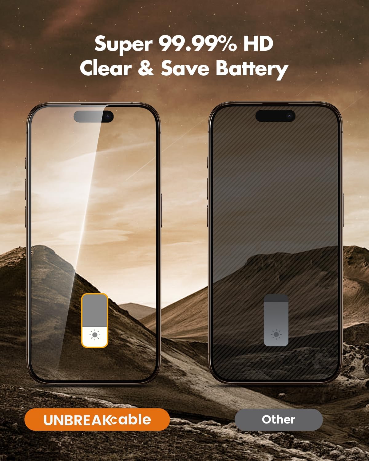 UNBREAKcable Privacy Screen Protector for iPhone 16 Pro, Full Coverage(2 Pack) - BigGreenBear.com cell phone 23.99 USD Big Green Bear
