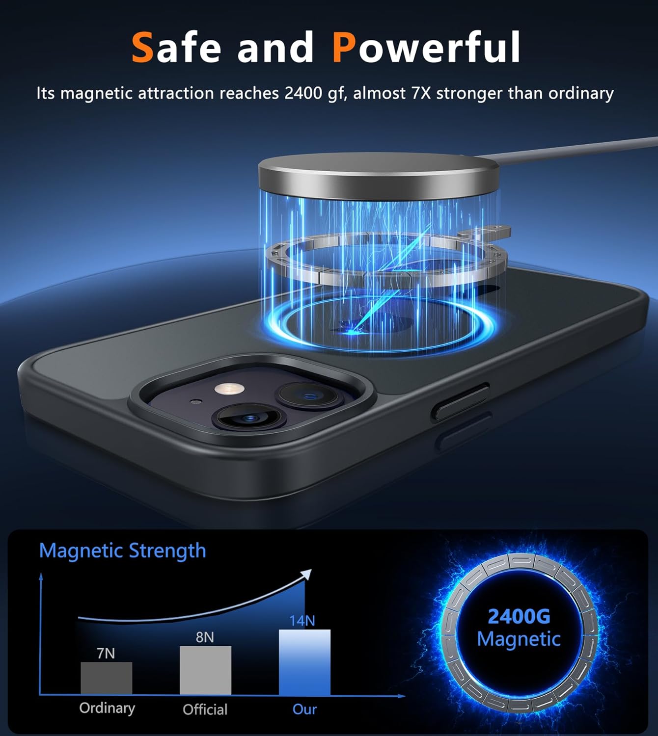 for iPhone 12 Pro Magnetic Matte Textured Military Grade Drop Protection Translucent Cell Cover