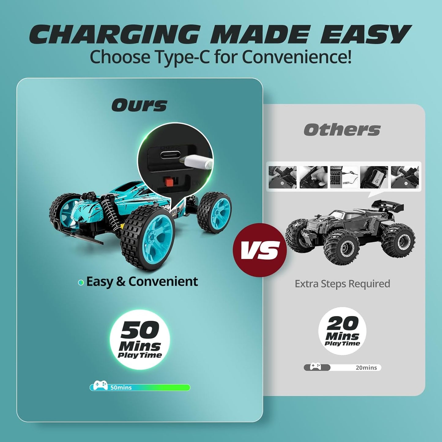 RC Cars Remote Control Car 1:18 Scale 20 KM/H 2WD Offroad Buggy, 2.4GHz - BigGreenBear.com Toys 29.98 USD Big Green Bear
