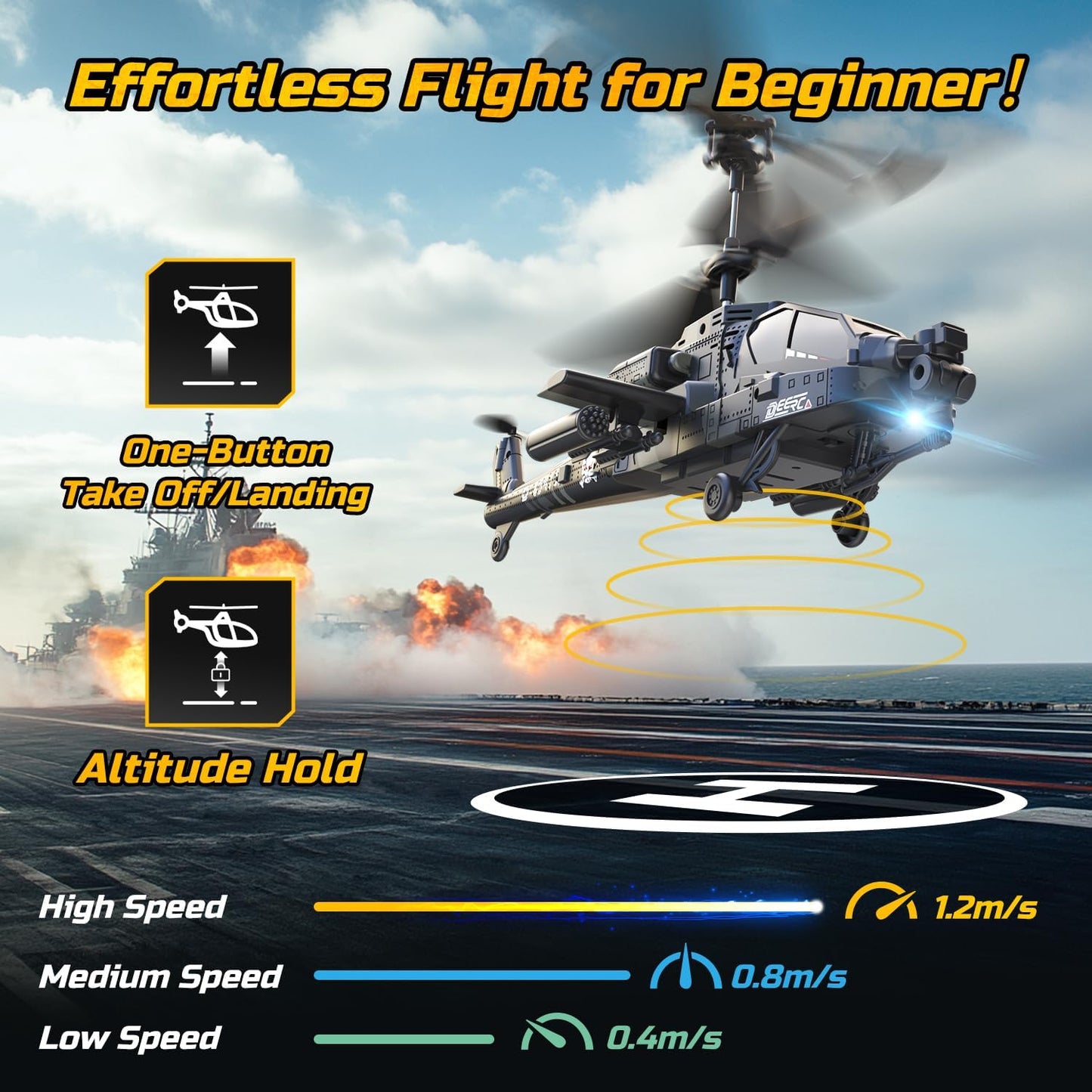 Apache RC Helicopter Military Remote Control Helicopter Toy with LED Lights, 2 Batteries & USB-C Charging - BigGreenBear.com RC Airplane 58.33 USD Big Green Bear