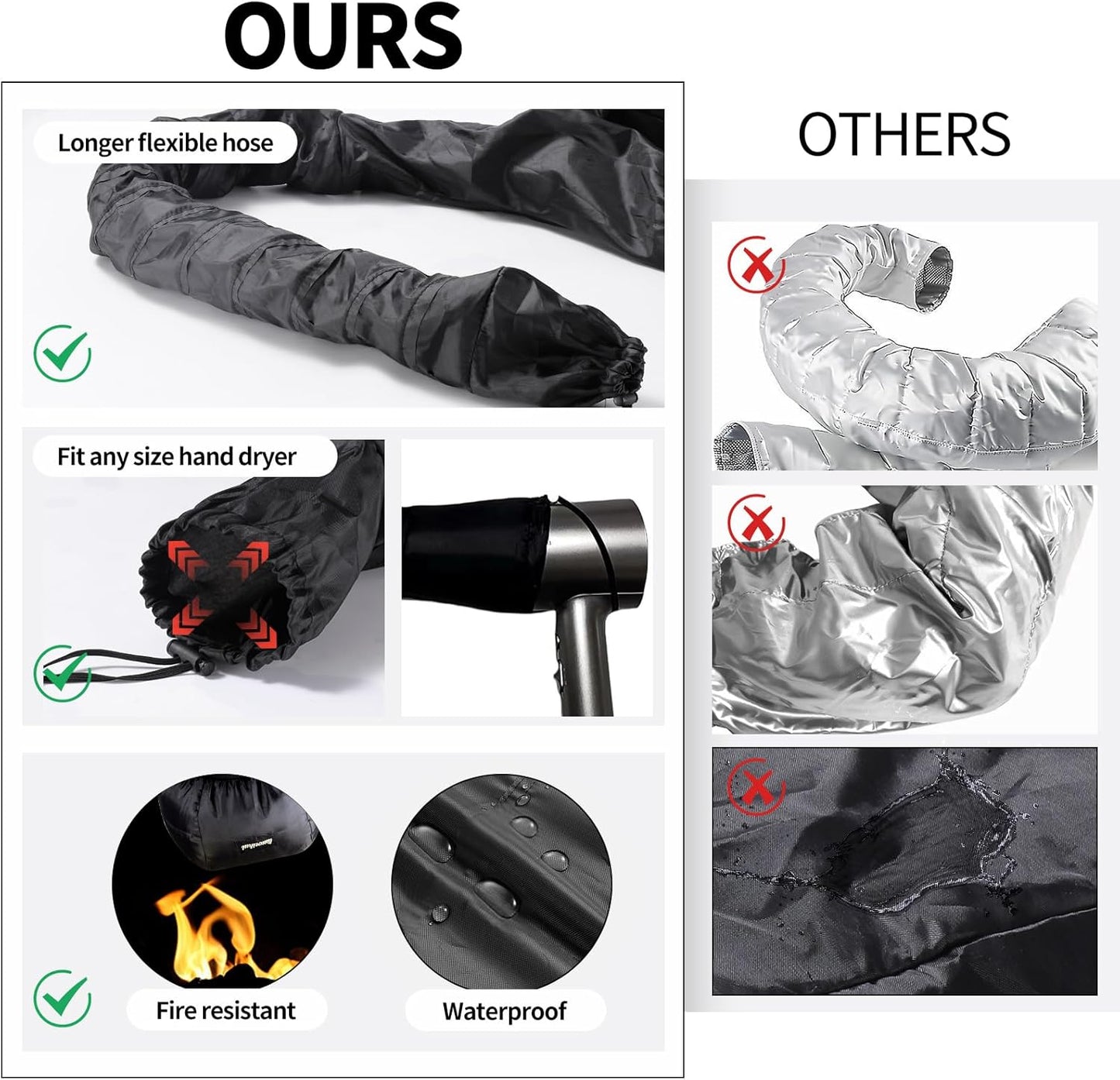 Large Bonnet Hooded Dryer Diffuser Attachment, Ideal Hair Diffuser for Curly Hair - BigGreenBear.com Beauty Products 9.99 USD Big Green Bear