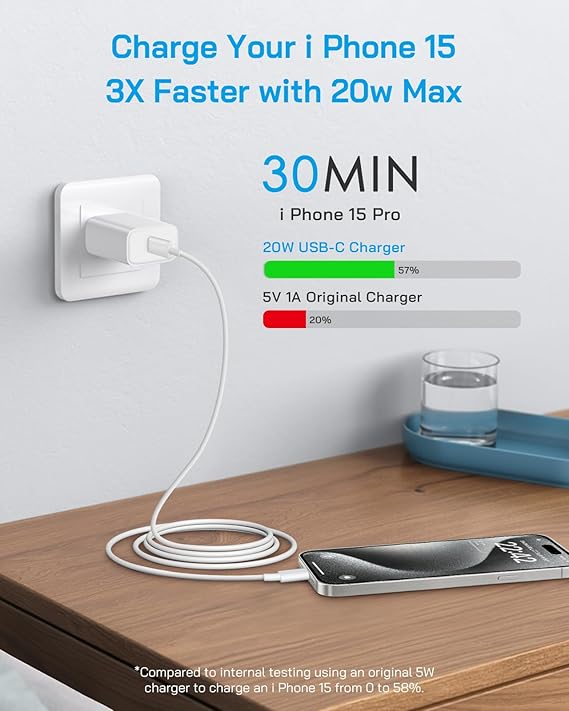 i Phone 16 15 Charger Fast Charging-20W USB C Power Brick with 6Ft (3 Pack) - BigGreenBear.com cell phone 24.50 USD Big Green Bear