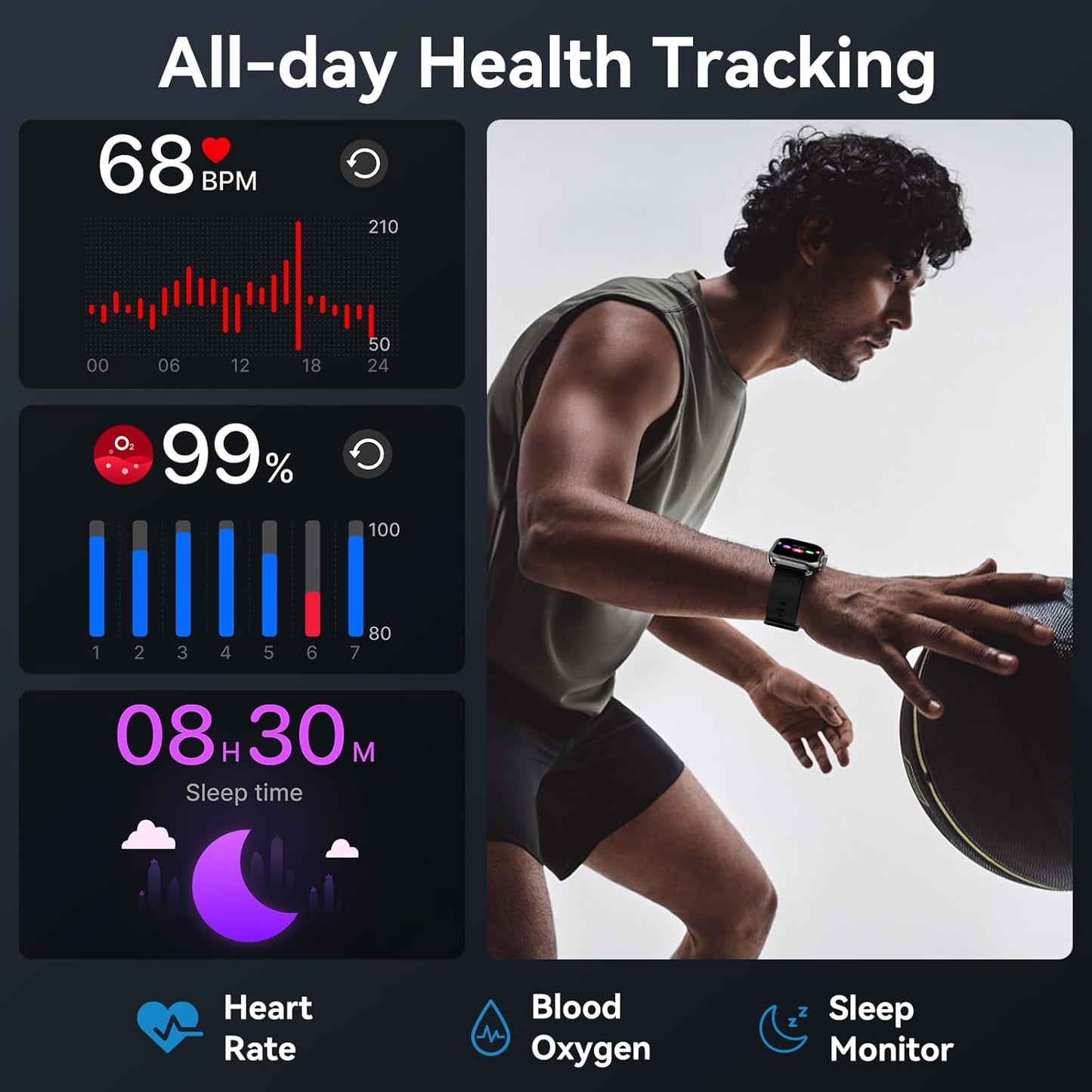 Smart Watch for Men Women, 1000 mAh 100 Day Battery Life for iOS/Android - BigGreenBear.com SMART WATCH 49.99