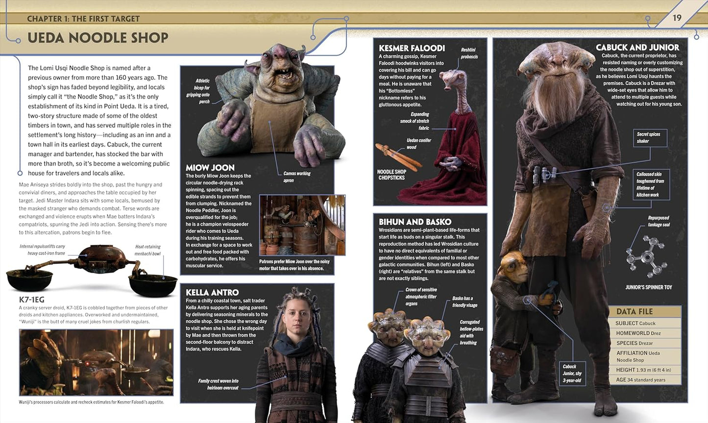 Star Wars The Acolyte Visual Guide Hardcover