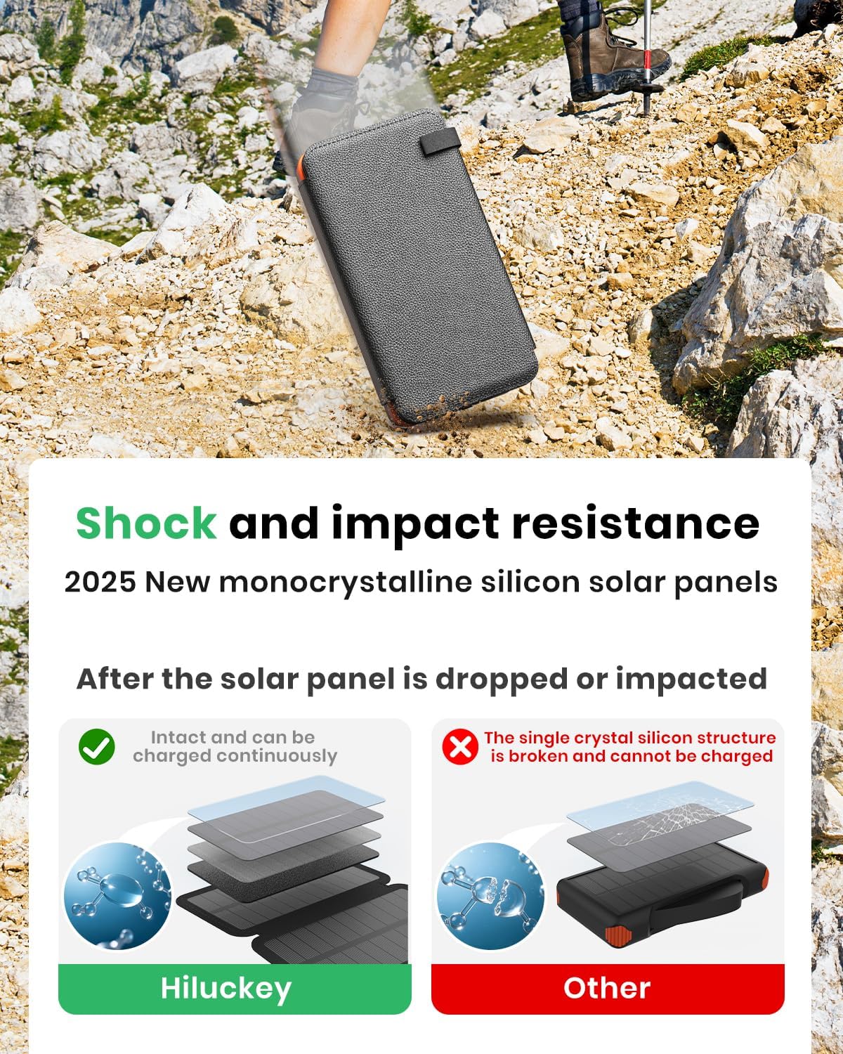 Solar Charger 25000mAh, Outdoor USB C Portable Power Bank with 4 Solar - BigGreenBear.com cell phone 34.22 USD Big Green Bear