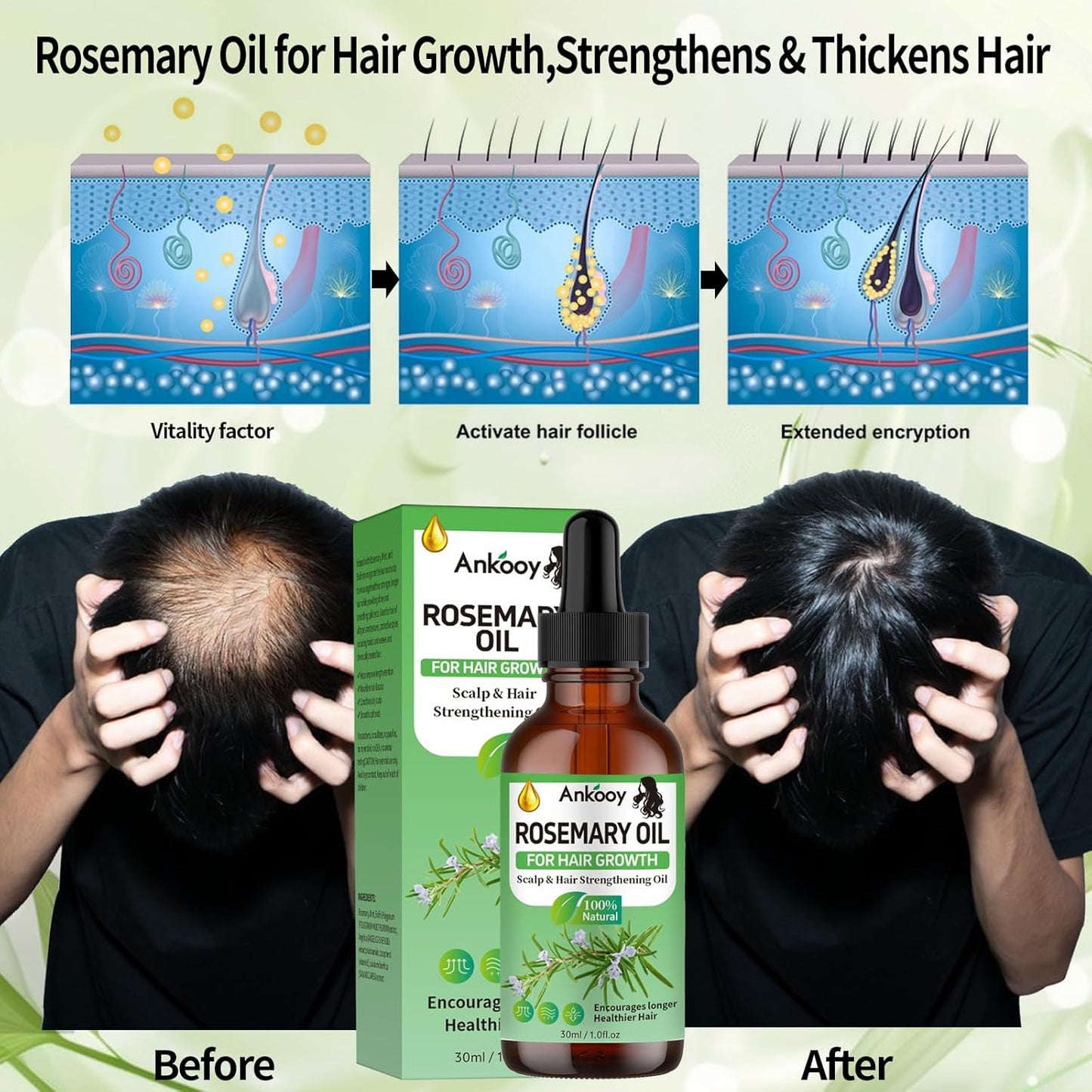 3 Pack Rosemary Oil, Hair Strengthening Care Promotes Hair Thickness for Men Women - BigGreenBear.com Beauty Products 15.25 USD Big Green Bear