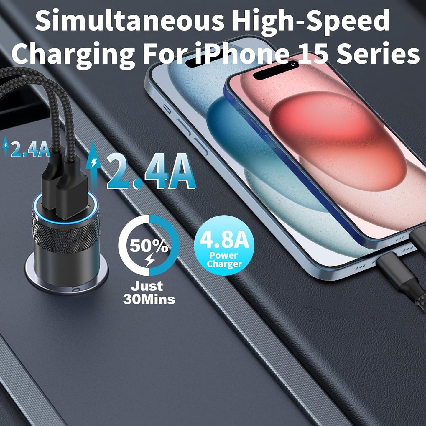 【Apple MFi Certified】Charger + 2Pack Tyep-C Braided Cable for iPhone 16/16 Pro/16 Plus/16 Pro Max/15/15 Pro/iPad