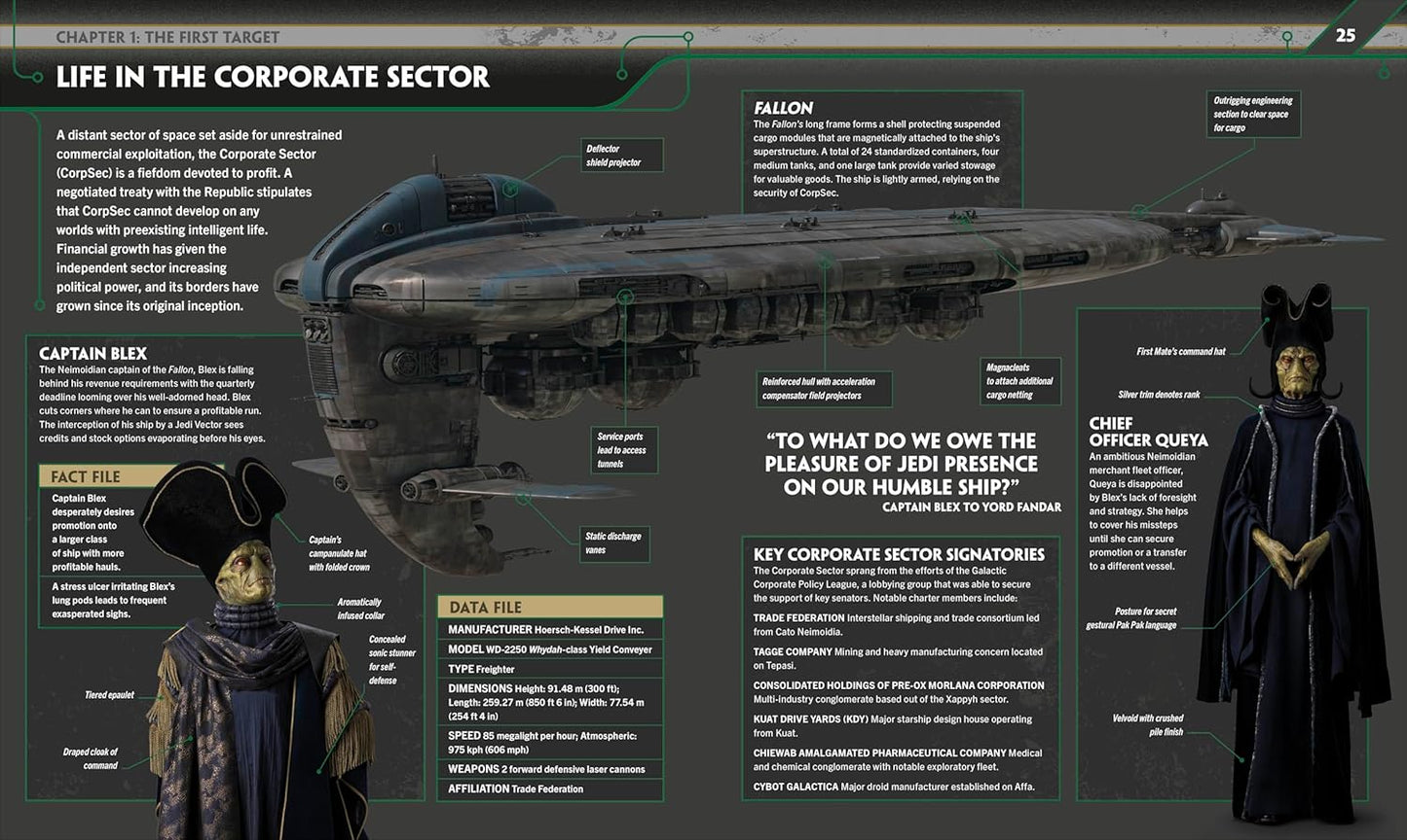 Star Wars The Acolyte Visual Guide Hardcover