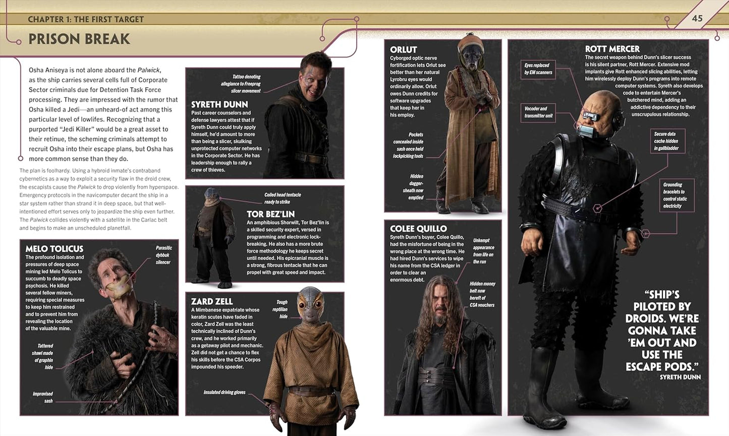 Star Wars The Acolyte Visual Guide Hardcover