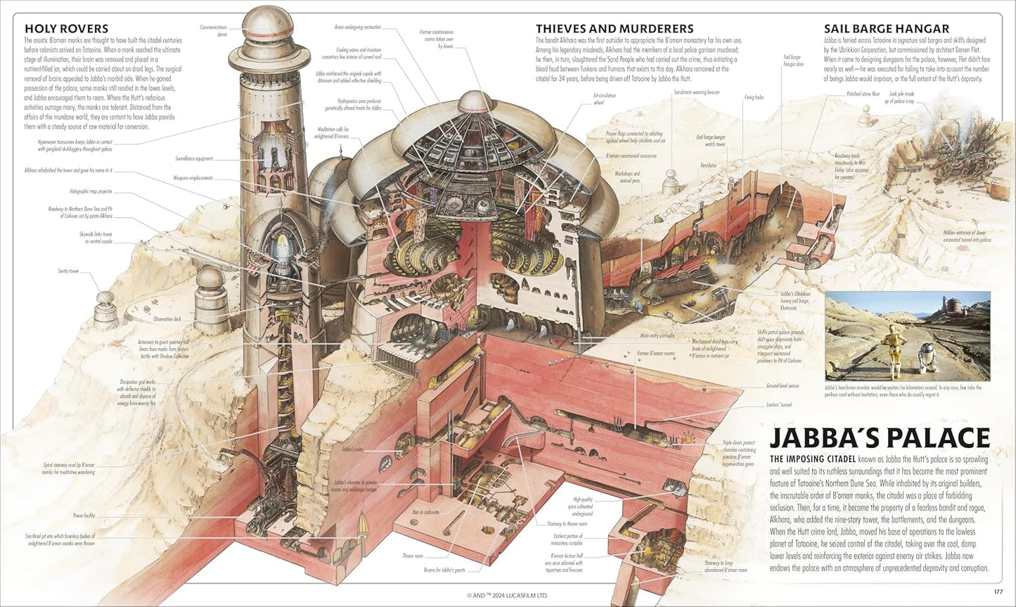 Star Wars Complete Locations New Edition Hardcover