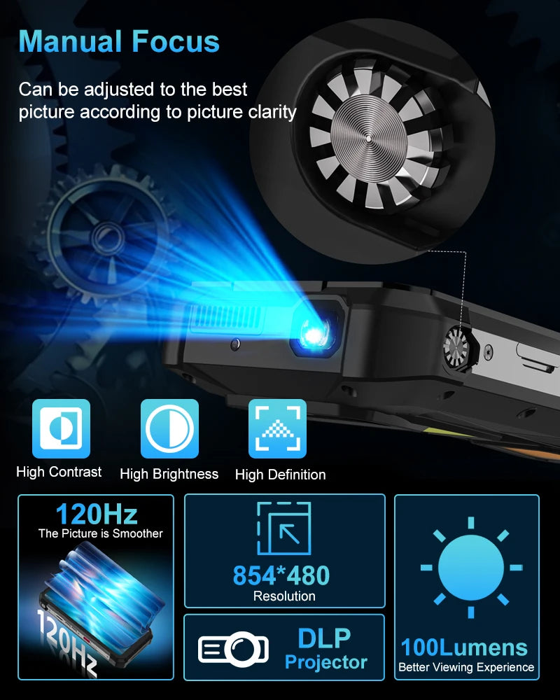 8849 Tank 3S Unihertz Rugged Smartphone with Projector 5G 12/16GB RAM 256/512GB ROM