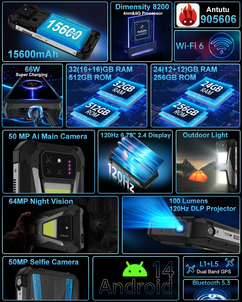 8849 Tank 3S Unihertz Rugged Smartphone with Projector 5G 12/16GB RAM 256/512GB ROM