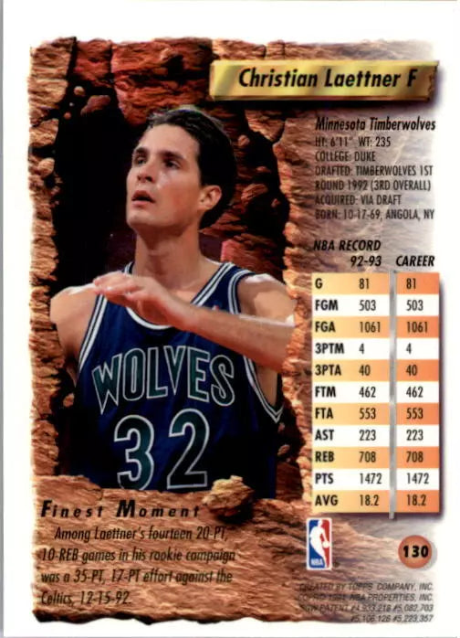 1993-94 Finest Refractors Timberwolves Basketball Card #130 Christian Laettner