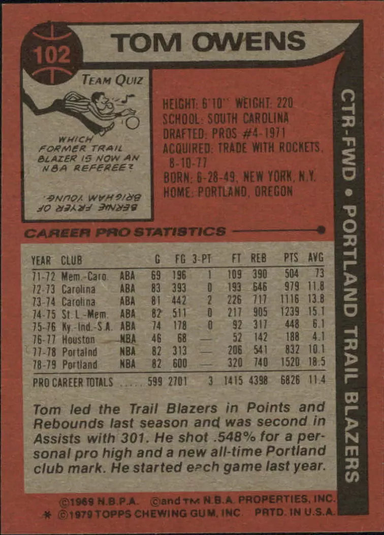 1979-80 Topps Portland Trail Blazers Basketball Card #102 Tom Owens - BigGreenBear.com Basketball cards 0.59 USD Big Green Bear