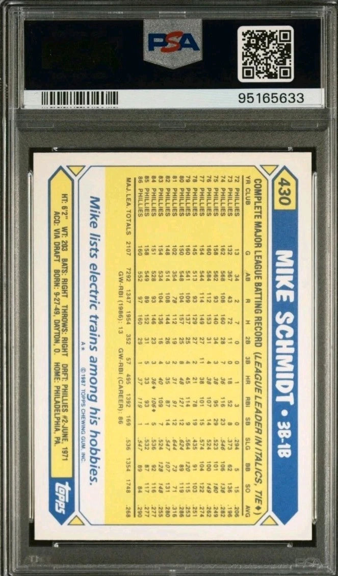 1987 TOPPS #430 MIKE SCHMIDT PHILLIES HOF PSA 9 - BigGreenBear.com Baseball cards 34.00 USD Big Green Bear