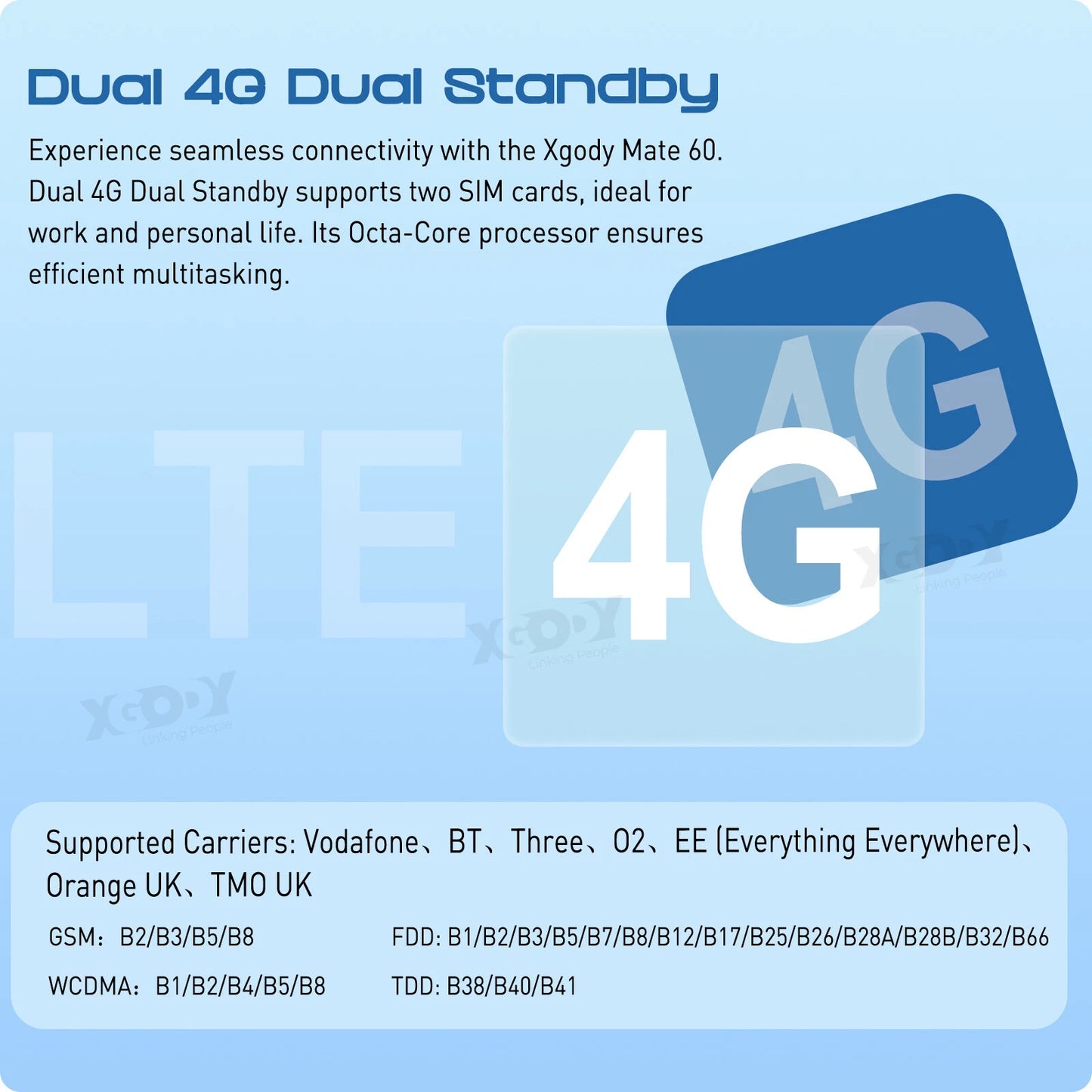 XGODY 4G T Mobile Unlocked Android Phones, 128GB Cell Phones,5280mAh 21MP Unlocked Smartphone