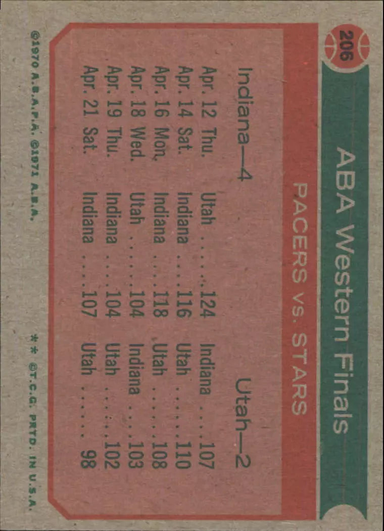 1973-74 Topps #206 ABA Western Finals/Pacers nip bitter/rival & Stars - BigGreenBear.com Basketball cards 0.89 USD Big Green Bear