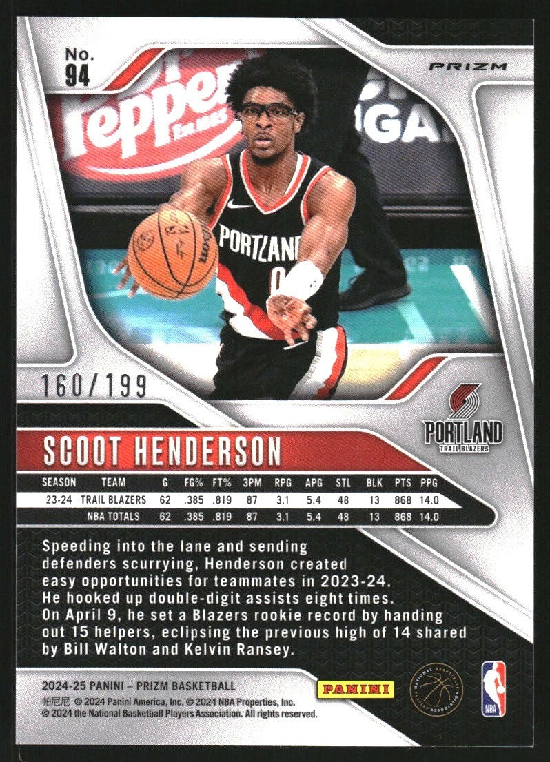 2024-25 Panini Prizm Prizms Blue #94 Scoot Henderson /199