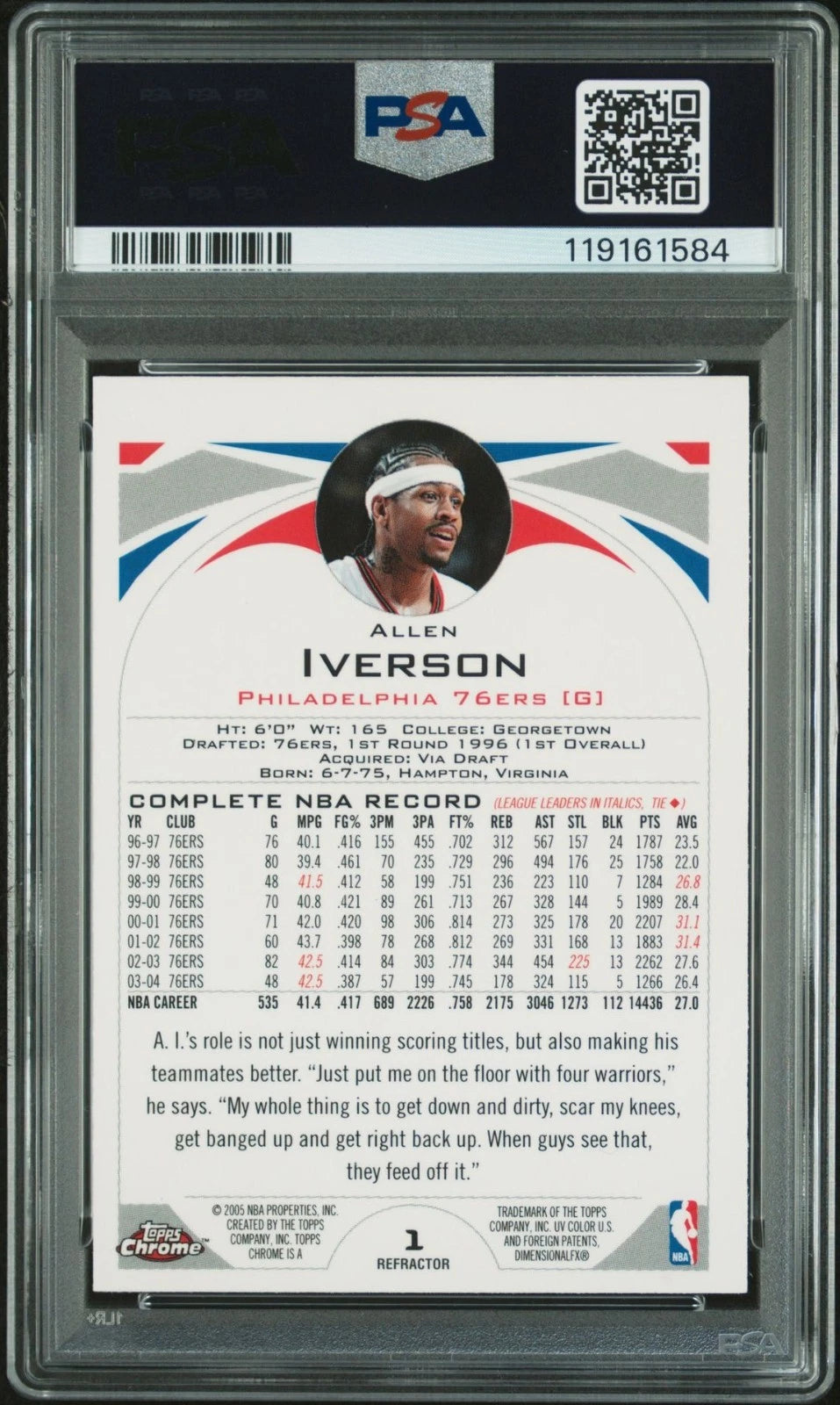 Allen Iverson 2004 Topps Chrome Refractor Signed Basketball Card #1 Auto PSA 10 - BigGreenBear.com trading cards 399.00 USD Big Green Bear