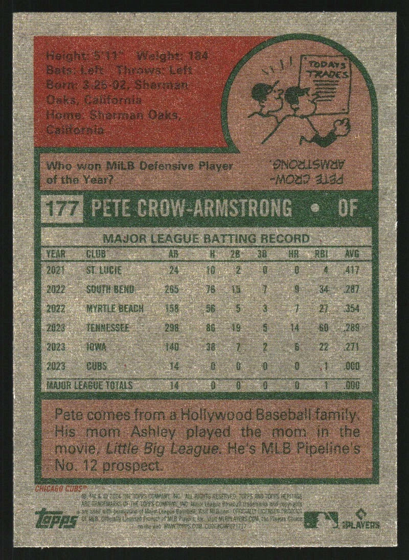 2024 Topps Heritage #177 Pete Crow-Armstrong RC