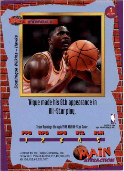 1993-94 Finest Main Attraction Hawks Basketball Card #1 Dominique Wilkins - BigGreenBear.com Basketball cards 1.25 USD Big Green Bear