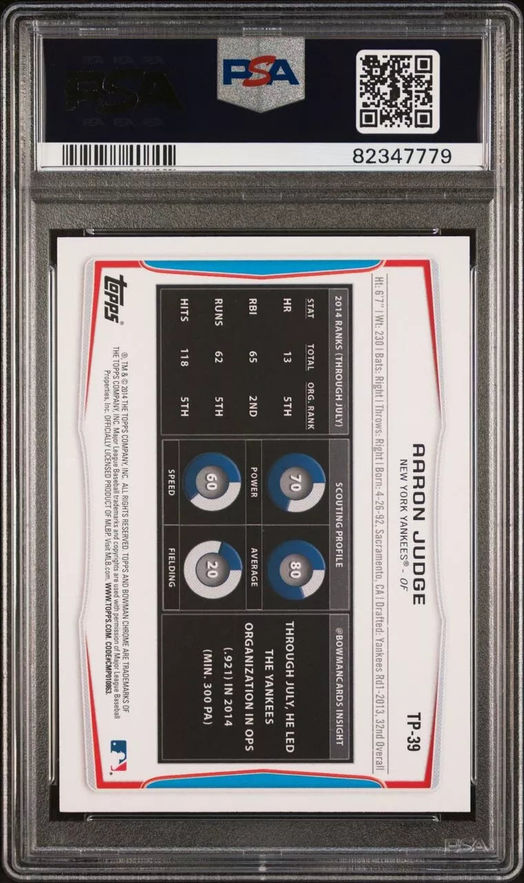 2017 Aaron Judge - TOPPS ARCHIVES /99 RC Auto PSA 10 -  BigGreenBear.com Baseball cards 2544.00