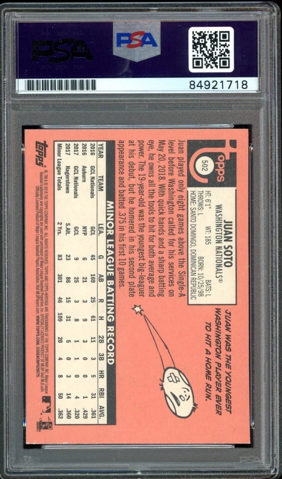 2018 Topps Heritage #502 Juan Soto RC Rookie PSA/DNA Auto GEM MINT 10 -  BigGreenBear.com Baseball cards 639.99