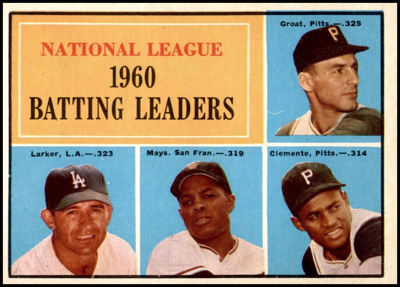 1961 Topps Baseball Card Clemente Mays #41