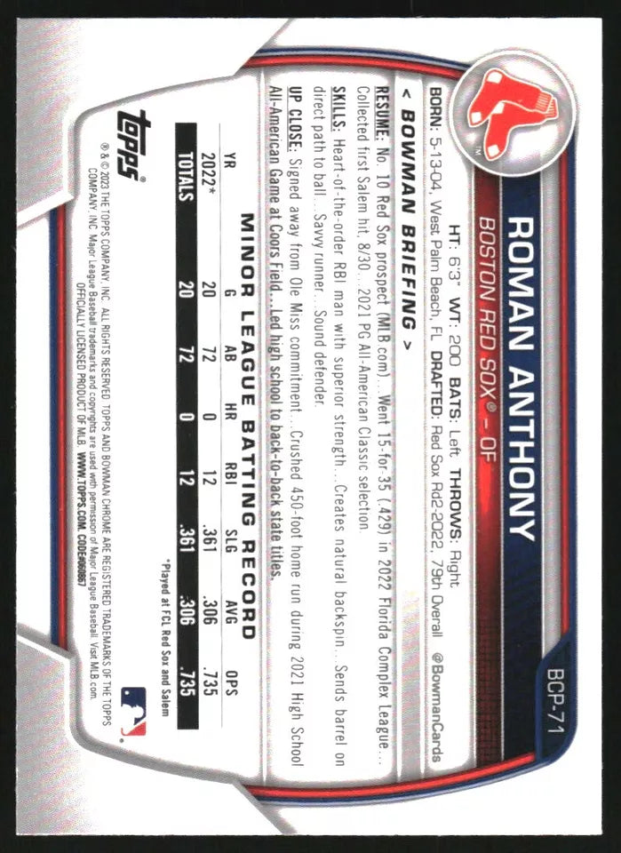 2023 Bowman Chrome Mega Box Prospects #BCP71 Roman Anthony