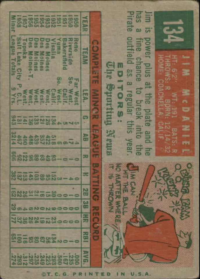 1959 Topps Pittsburgh Pirates Baseball Card #134 Jim McDaniel
