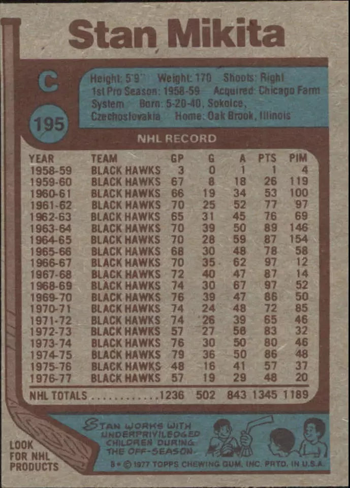 1977-78 Topps Chicago Blackhawks Hockey Card #195 Stan Mikita