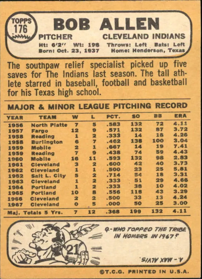 1968 Topps Baseball Card #176 Bob Allen