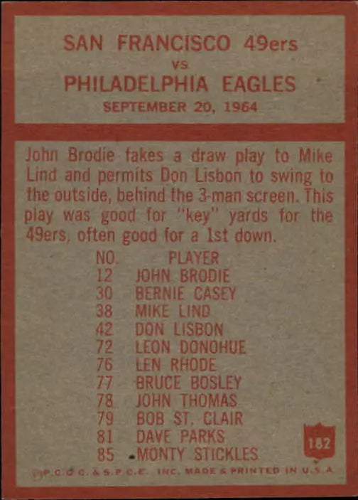 1965 Philadelphia Football Card #182 Christiansen - BigGreenBear.com Football card 1.25 USD Big Green Bear