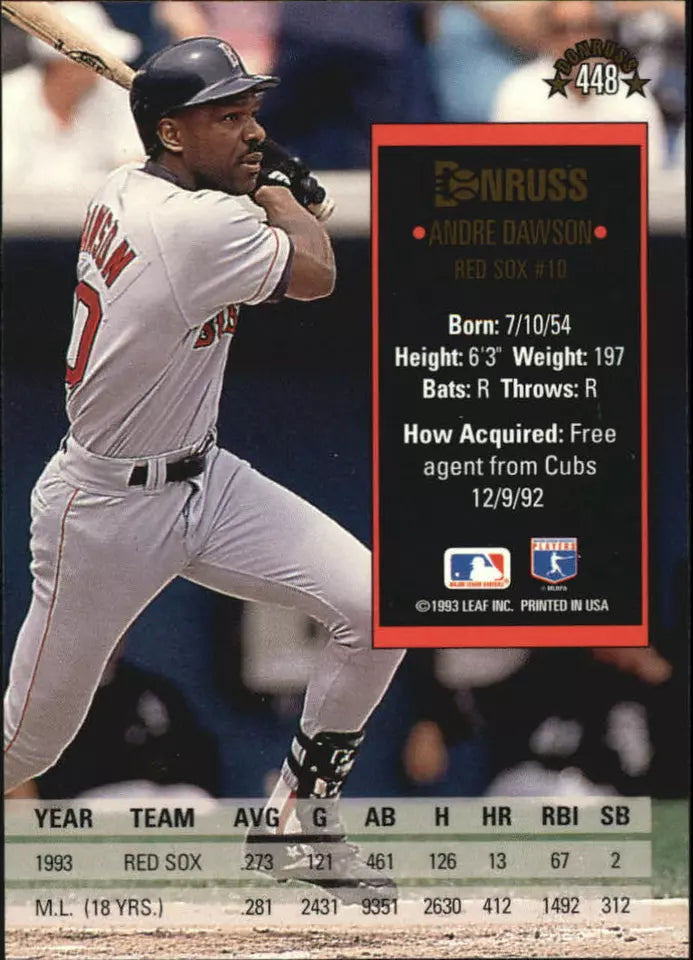 1994 Donruss Baseball Card #448 Andre Dawson