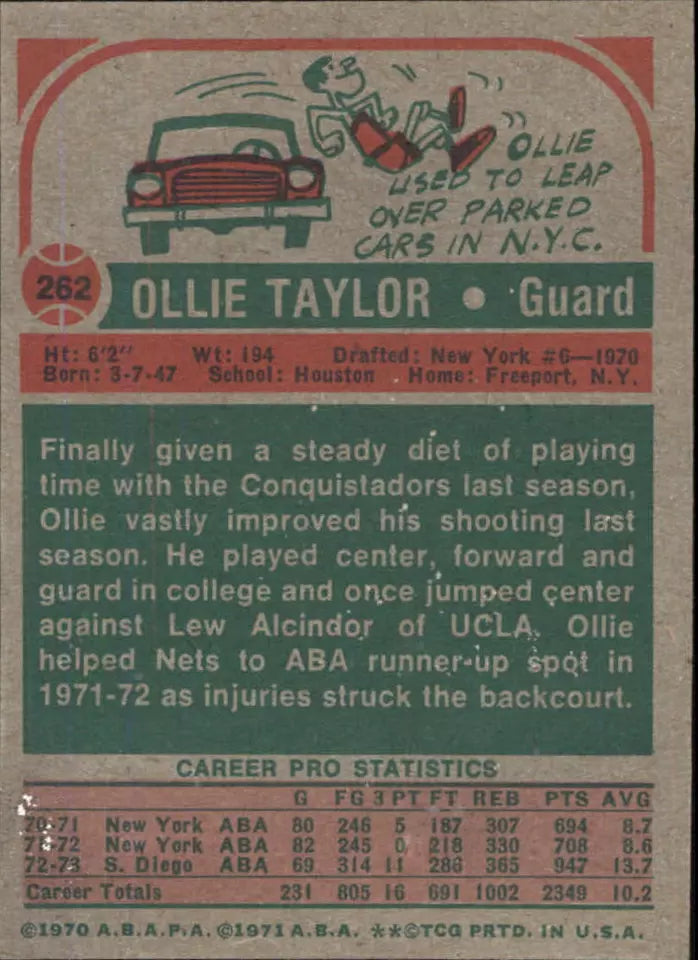 1973-74 Topps San Diego Conquistador Basketball Card #262 Ollie Taylor