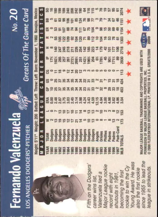 2000 Greats of the Game Baseball Card #20 Fernando Valenzuela