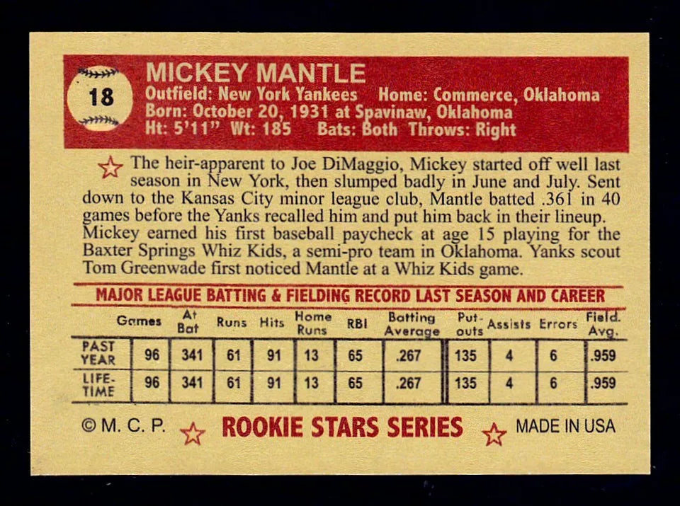 Mickey Mantle '51 New York Yankees Rookie Stars #18 - BigGreenBear.com Baseball cards 24.95 USD Big Green Bear