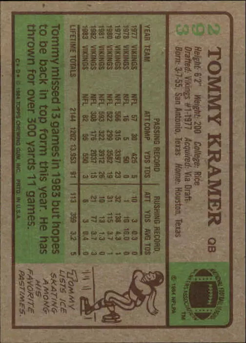 1984 Topps Football Card #293 Tommy Kramer