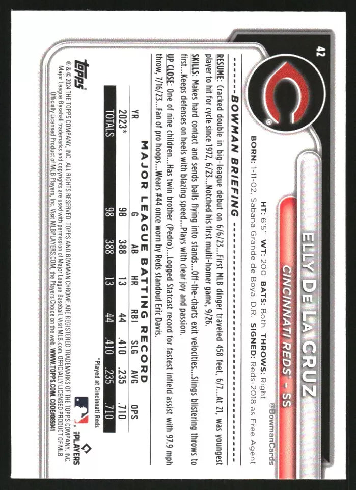2024 Bowman Chrome #42 Elly De La Cruz RC - BigGreenBear.com Baseball cards 6.99 USD Big Green Bear