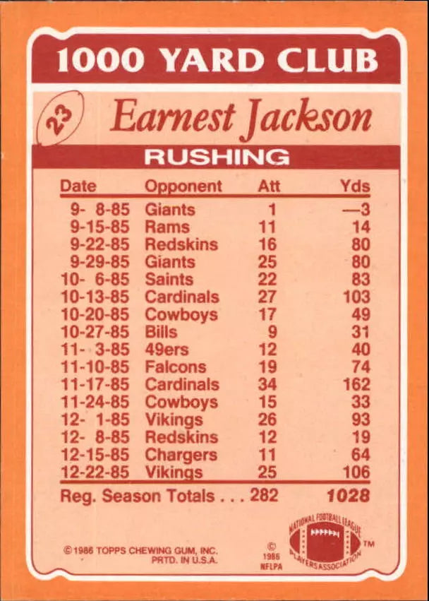 1986 Topps 1000 Yard Club Philadelphia Eagles Football Card #23