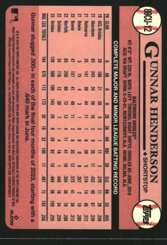 2024 Topps Chrome Update '89 Topps #89CU12 Gunnar Henderson