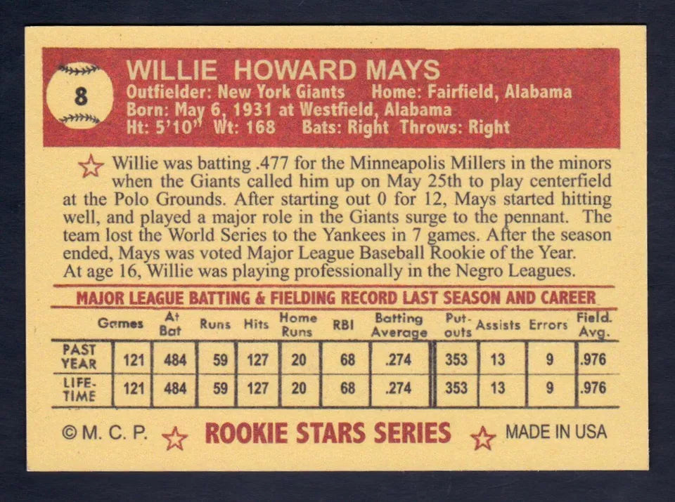 Willie Mays '51 New York Giants Rookie Stars #8